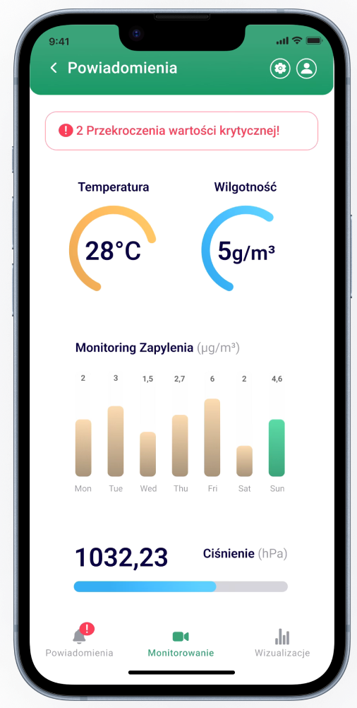 Mobile app interface showing performance statistics and financial data